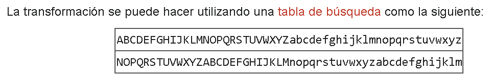 Tabla de sustitución ROT13